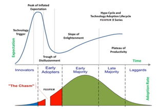 陆奇 如何以“人工智能基础软件开发”视角解构一家企业 | 砺石人物