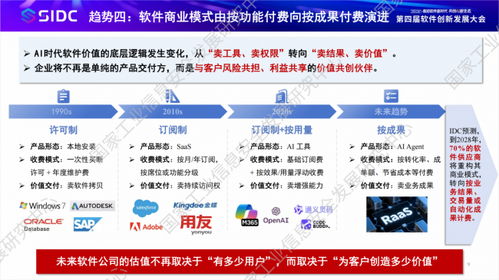 探索人工智能基础软件的现状与未来 深度洞察与战略建议