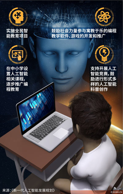 &ldquo;算力&rdquo;欠缺制约中国人工智能发展